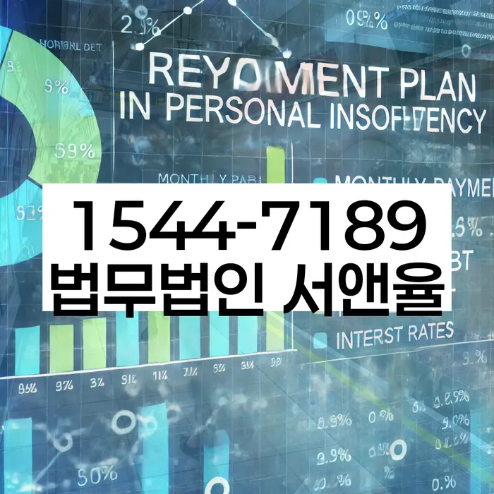 개인회생의 장단점